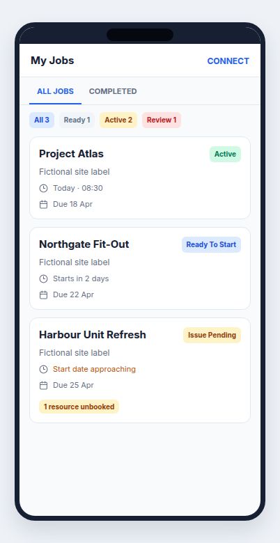 Connect assigned jobs using fictional demonstration data