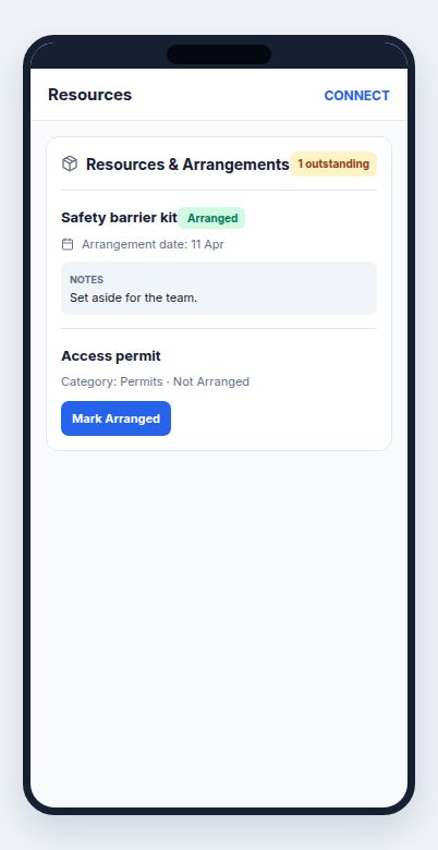 Connect Resources and Arrangements using fictional demonstration data