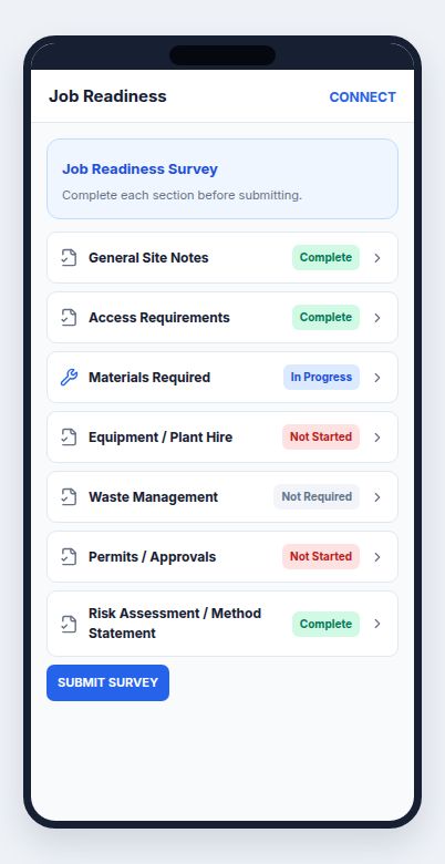 Connect Job Readiness survey using fictional demonstration data