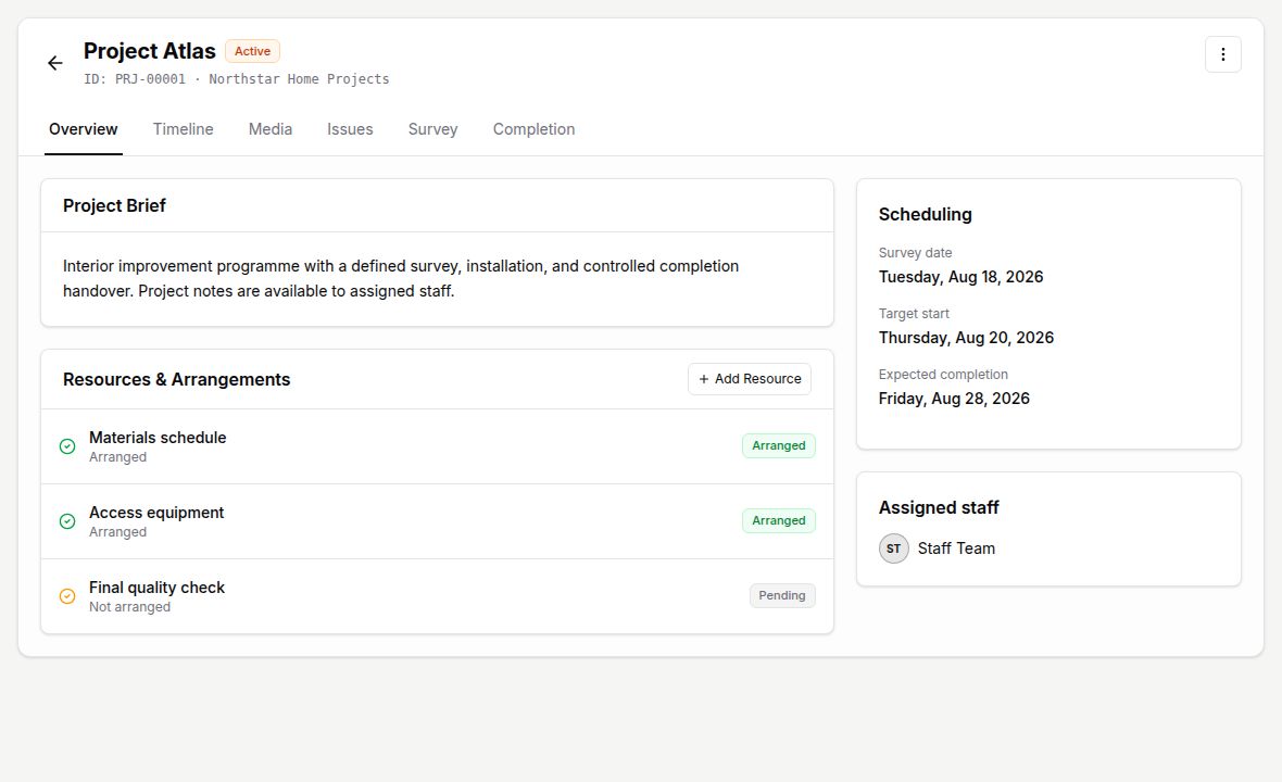 Connect project dashboard using fictional demonstration data